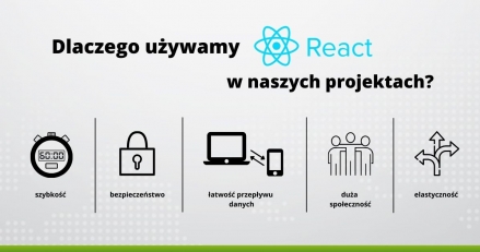 Dlaczego używamy React JS w naszych projektach?